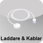 Laddere & Kablar